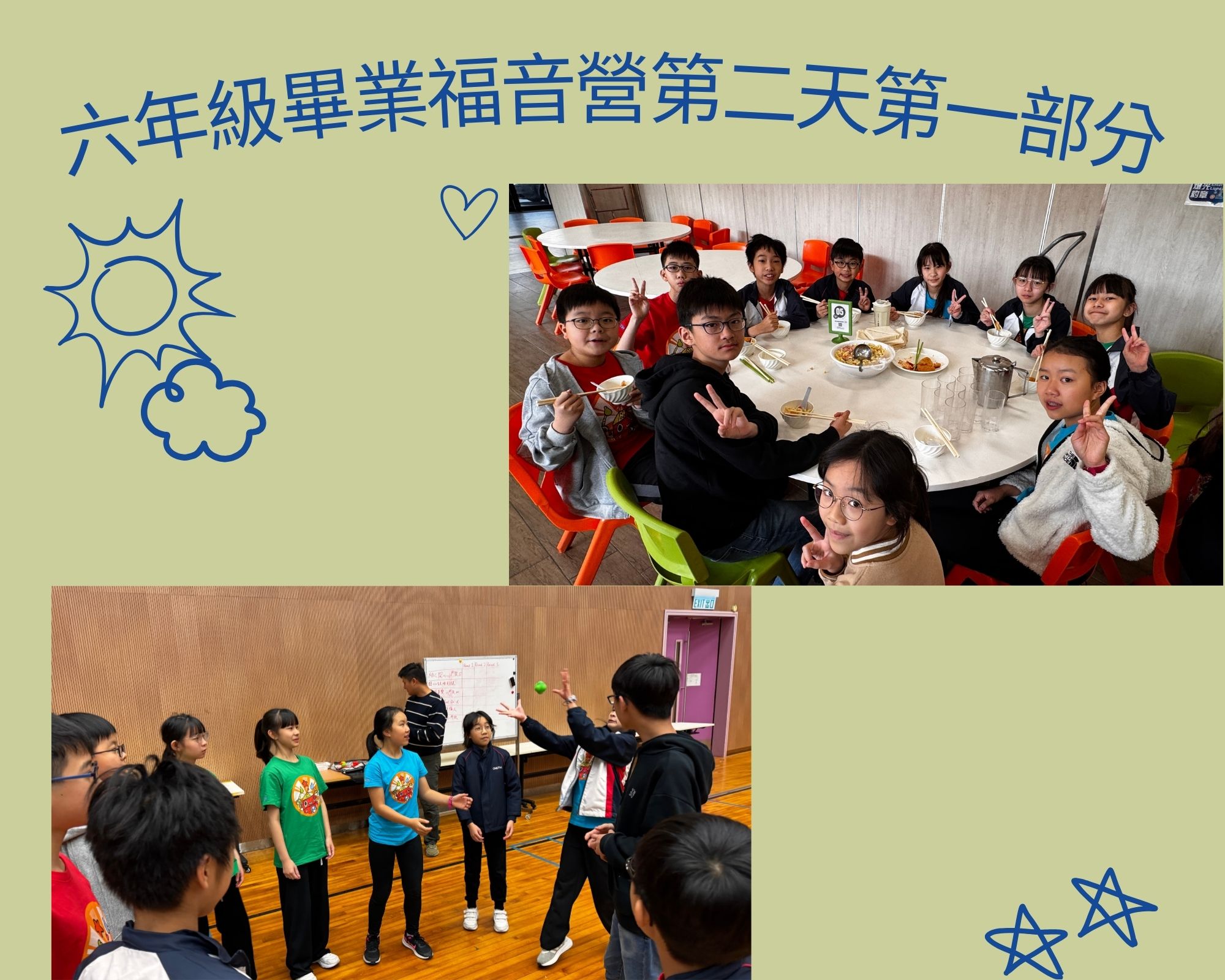 六年級畢業福音營第二天第一部分